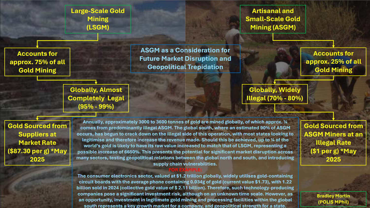 Mortin poster Mortin poster